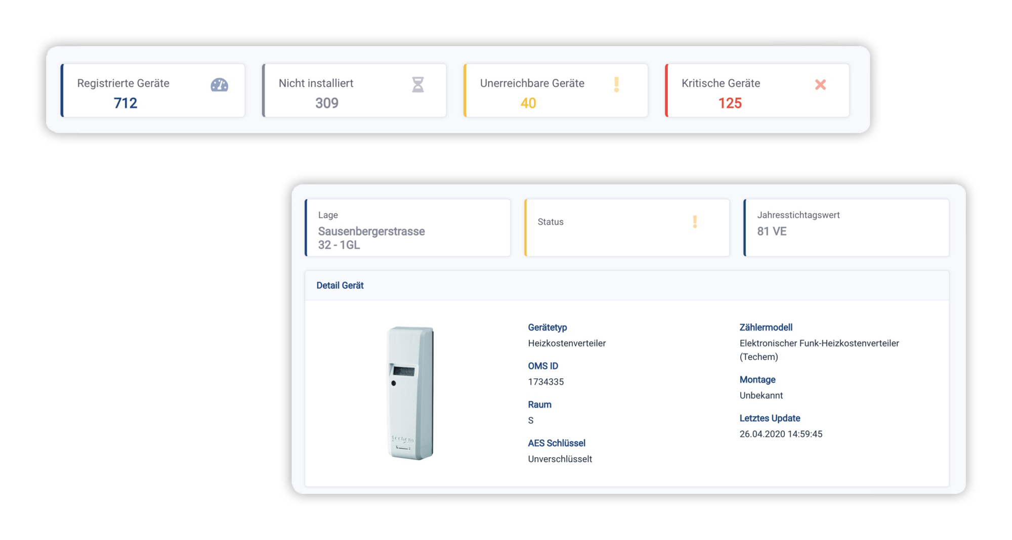 Monitoring & Optimierung Ihrer Anlage mit KUGU