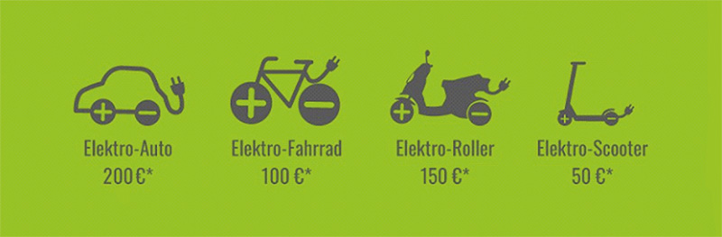 SWT Förderung